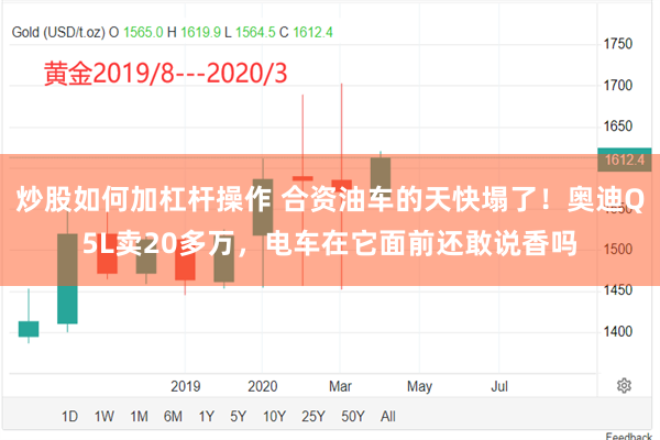 炒股如何加杠杆操作 合资油车的天快塌了！奥迪Q5L卖20多万，电车在它面前还敢说香吗