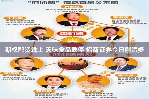 期权配资线上 天味食品跌停 招商证券今日刚唱多