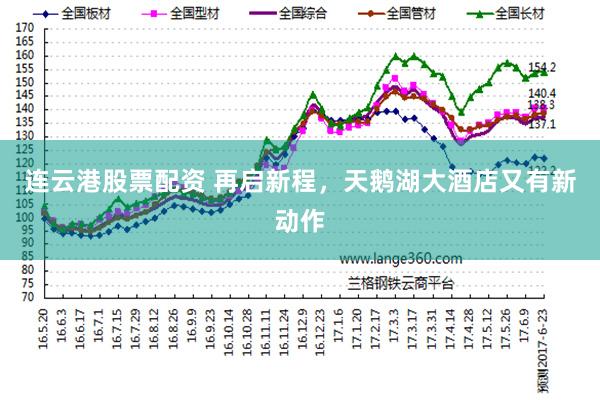 连云港股票配资 再启新程，天鹅湖大酒店又有新动作