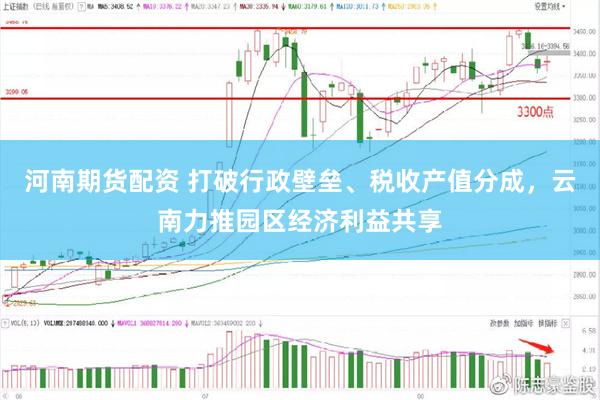 河南期货配资 打破行政壁垒、税收产值分成，云南力推园区经济利益共享